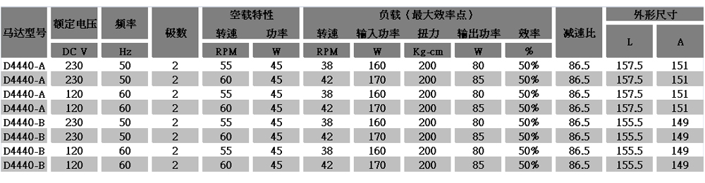 减速365scores_365平台地址体育_苹果约彩365app下载选型