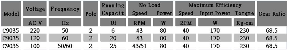 交流减速365scores_365平台地址体育_苹果约彩365app下载
参数 交流减速365scores_365平台地址体育_苹果约彩365app下载
参数