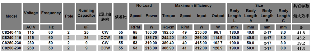交流减速365scores_365平台地址体育_苹果约彩365app下载
型号 交流减速365scores_365平台地址体育_苹果约彩365app下载
型号