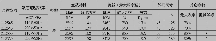交流感应365scores_365平台地址体育_苹果约彩365app下载
参数 交流感应365scores_365平台地址体育_苹果约彩365app下载
参数