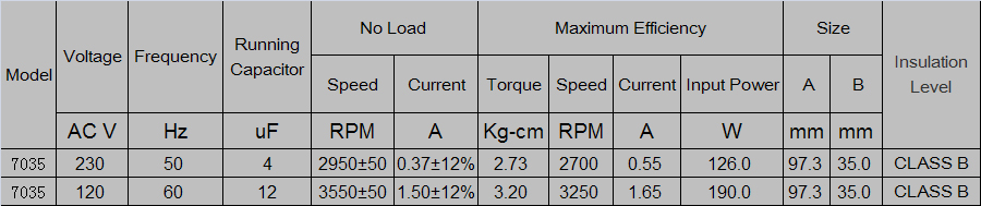 交流365scores_365平台地址体育_苹果约彩365app下载参数